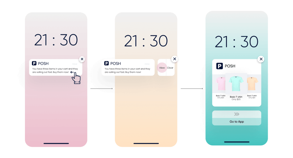 誰もが気に入るアプリ内体験