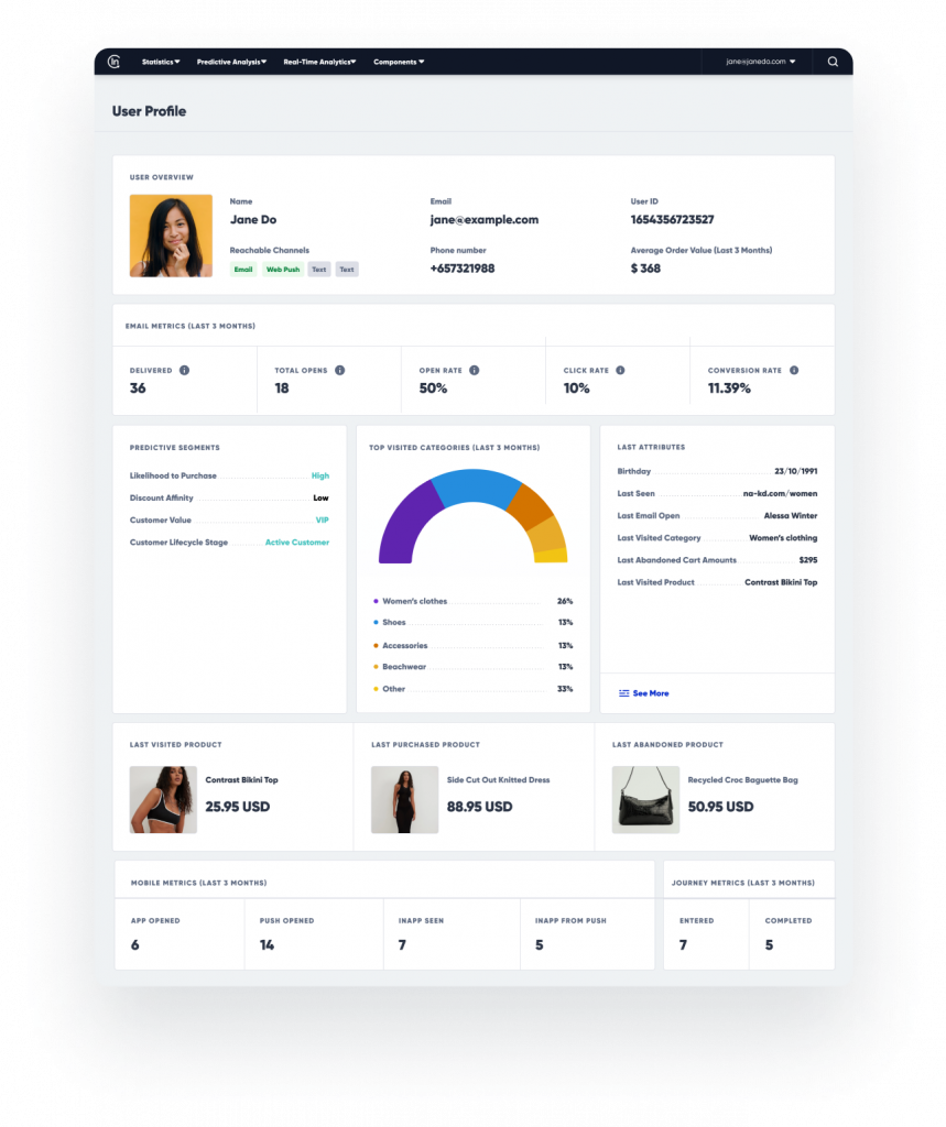 360-degree understanding of unique customer behavior and build unified profiles