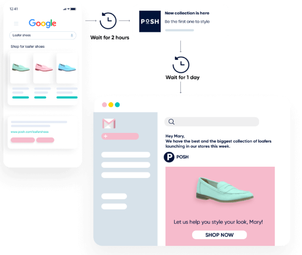 Insider’s Architect powers omnichannel customer journeys across 12+ channels
